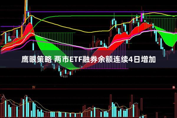 鹰眼策略 两市ETF融券余额连续4日增加